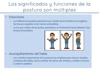 • Emociones
– La indiferencia puede expresarse por medio de los hombros encogidos,
los brazos erguidos o las manos extendidas.
– La ira, por medio de los puños apretados, la inclinación hacia delante o los
brazos extendidos.
• Acompañamiento del habla
– Los cambios importantes de la postura se emplean para marcar amplias
unidades del habla, como cambiar de tema, dar énfasis y señalar el tomar
o ceder la palabra.
 
