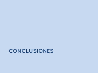 Como puedo saber si me han entendido versión adaptada