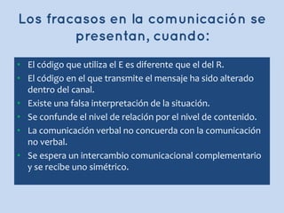 • El código que utiliza el E es diferente que el del R.
• El código en el que transmite el mensaje ha sido alterado
dentro del canal.
• Existe una falsa interpretación de la situación.
• Se confunde el nivel de relación por el nivel de contenido.
• La comunicación verbal no concuerda con la comunicación
no verbal.
• Se espera un intercambio comunicacional complementario
y se recibe uno simétrico.
 