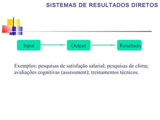 SISTEMAS DE RESULTADOS DIRETOS

Input

Output

Resultado

Exemplos: pesquisas de satisfação salarial; pesquisas de clima;
avaliações cognitivas (assessment); treinamentos técnicos.

 