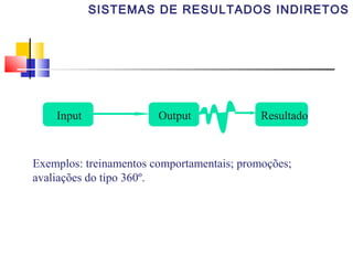 SISTEMAS DE RESULTADOS INDIRETOS

As relações de causa e
efeito não são “perfeitas”

Input

Output

Resultado

Exemplos: treinamentos comportamentais; promoções;
avaliações do tipo 360º.

 