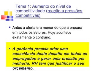 Tema 1: Aumento do nível de
competitividade (reação a pressões
competitivas)




Antes a oferta era menor do que a procura
em todos os setores. Hoje acontece
exatamente o contrário.

A gerência precisa criar uma
consciência deste desafio em todos os
empregados e gerar uma pressão por
melhoria. RH tem que justificar o seu
orçamento.

 