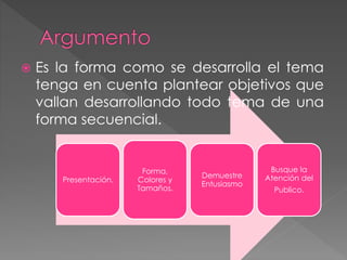 Presentación.
Forma,
Colores y
Tamaños.
Demuestre
Entusiasmo
Busque la
Atención del
Publico.
 Es la forma como se desarrolla el tema
tenga en cuenta plantear objetivos que
vallan desarrollando todo tema de una
forma secuencial.
 