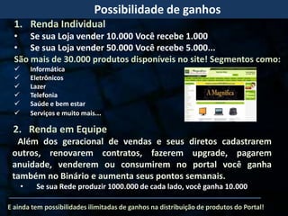        Possibilidade de ganhosRenda IndividualSe sua Loja vender 10.000 Você recebe 1.000