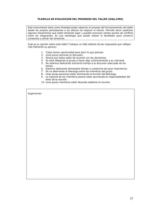 23
PLANILLA DE EVALUACION DEL PROGRESO DEL TALLER (Gibb,1996)
Este instrumento tiene como finalidad poder observar el proceso del funcionamiento del taller
desde los propios participantes a los efectos de mejorar el mismo. Permite hacer explícitos
algunos mecanismos que están teniendo lugar y pueden provocar ciertos puntos de conflicto
entre los integrantes. Es una estrategia que puede utilizar el facilitador para construir
consensos y aliviar las tensiones.
Cuál es su opinión sobre este taller? Coloque un tilde delante de las respuestas que reflejen
más fielmente su parecer.
1. Todos tienen oportunidad para decir lo que piensan.
2. Unos pocos dominan la discusión.
3. Parece que todos están de acuerdo con las decisiones.
4. Se está obligando al grupo a hacer algo contrariamente a su voluntad.
5. No estamos dedicando suficiente tiempo a la discusión adecuada de los
temas.
6. Estamos dedicando demasiado tiempo a cuestiones de poca importancia.
7. Se va alternando el liderazgo entre los miembros del grupo.
8. Unas pocas personas están dominando la función del liderazgo.
9. La mayoría de los miembros parece estar asumiendo la responsabilidad del
éxito de la reunión.
10. Unos pocos miembros están llevando adelante la reunión.
Sugerencias
 