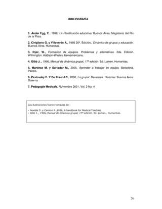 26
BIBLIOGRAFÍA
1. Ander Egg, E., 1996, La Planificación educativa, Buenos Aires, Magisterio del Río
de la Plata.
2. Cirigliano G. y Villaverde A., 1966 20ª. Edición., Dinámica de grupos y educación.
Buenos Aires. Humanitas.
3. Dyer, W., Formación de equipos. Problemas y alternativas. 2da. Edición.
Wilmington. Addison-Wesley Iberoamericana.
4. Gibb J. , 1996, Manual de dinámica grupal, 17ª edición. Ed. Lumen. Humanitas.
5. Martínez M. y Salvador M., 2005, Aprender a trabajar en equipo, Barcelona,
Paidós.
6. Pavlovsky E. Y De Brasi J.C., 2000, Lo grupal. Devenires. Historias. Buenos Aires.
Galerna
7. Pedagogie Medicale. Noviembre 2001, Vol. 2 No. 4
Las ilustraciones fueron tomadas de :
- Newble D. y Cannon R.,1996, A handbook for Medical Teachers
- Gibb J. , 1996, Manual de dinámica grupal, 17ª edición. Ed. Lumen . Humanitas.
 
