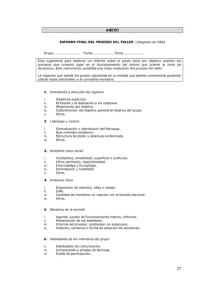 27
ANEXO
INFORME FINAL DEL PROCESO DEL TALLER (Adaptado de Gibb)
Grupo…………………………. Fecha………………………Tema…………………….
Esta sugerencia para elaborar un informe sobre el grupo tiene por objetivo analizar los
procesos que tuvieron lugar en el funcionamiento del mismo que oriente la toma de
decisiones. Este instrumento posibilita una meta evaluación del proceso del taller.
Le rogamos que señale los puntos siguientes en la medida que estime conveniente pudiendo
utilizar hojas adicionales si lo considera necesario.
1. Orientación y dirección del objetivo
i. Objetivos explícitos.
ii. El interés y la dedicación a los objetivos.
iii. Alejamiento del objetivo.
iv. Subordinación del objetivo general al objetivo del grupo.
v. Otros.
2. Liderazgo y control
i. Centralización o distribución del liderazgo.
ii. Qué controles existieron.
iii. Estructura de poder y jerarquía evidenciada.
iv. Otros.
3. Ambiente psico-social
i. Cordialidad, amabilidad, superficial o profunda.
ii. Clima permisivo, espontaneidad.
iii. Informalidad y formalidad.
iv. Intimidación y hostilidad.
v. Otros.
4. Ambiente físico
i. Disposición de asientos, sillas y mesas.
ii. Café.
iii. Cantidad de miembros en relación con el tamaño del local.
iv. Otros.
5. Mecánica de la reunión
i. Agenda, pautas de funcionamiento interno, informes.
ii. Presentación de los miembros.
iii. Informe del proceso, subdivisión en subgrupos.
iv. Votación, consenso o forma de adopción de decisiones.
6. Habilidades de los miembros del grupo
ii. Habilidades de comunicación.
iii. Comprensión y empleo de técnicas.
iv. Grado de participación.
 