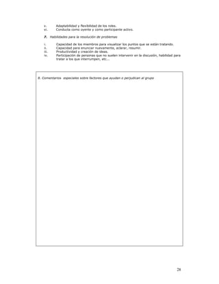 28
v. Adaptabilidad y flexibilidad de los roles.
vi. Conducta como oyente y como participante activo.
7. Habilidades para la resolución de problemas
i. Capacidad de los miembros para visualizar los puntos que se están tratando.
ii. Capacidad para enunciar nuevamente, aclarar, resumir.
iii. Productividad y creación de ideas.
iv. Participación de personas que no suelen intervenir en la discusión, habilidad para
tratar a los que interrumpen, etc...
8. Comentarios especiales sobre factores que ayudan o perjudican al grupo
 