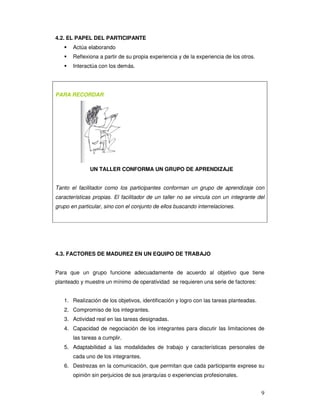 9
4.2. EL PAPEL DEL PARTICIPANTE
Actúa elaborando
Reflexiona a partir de su propia experiencia y de la experiencia de los otros.
Interactúa con los demás.
PARA RECORDAR
UN TALLER CONFORMA UN GRUPO DE APRENDIZAJE
Tanto el facilitador como los participantes conforman un grupo de aprendizaje con
características propias. El facilitador de un taller no se vincula con un integrante del
grupo en particular, sino con el conjunto de ellos buscando interrelaciones.
4.3. FACTORES DE MADUREZ EN UN EQUIPO DE TRABAJO
Para que un grupo funcione adecuadamente de acuerdo al objetivo que tiene
planteado y muestre un mínimo de operatividad se requieren una serie de factores:
1. Realización de los objetivos, identificación y logro con las tareas planteadas.
2. Compromiso de los integrantes.
3. Actividad real en las tareas designadas.
4. Capacidad de negociación de los integrantes para discutir las limitaciones de
las tareas a cumplir.
5. Adaptabilidad a las modalidades de trabajo y características personales de
cada uno de los integrantes.
6. Destrezas en la comunicación, que permitan que cada participante exprese su
opinión sin perjuicios de sus jerarquías o experiencias profesionales.
 