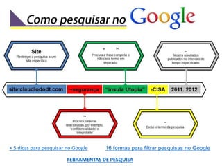 FERRAMENTAS DE PESQUISA
16 formas para filtrar pesquisas no Google+ 5 dicas para pesquisar no Google
 