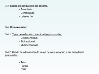 3.3. Estilos de conducción del docente.
- Autoritario
- Democrático
- Laissez fair
3.4. Comunicación
3.4.1. Tipos de redes de comunicación promovidas.
- Unidimensional
- Bidireccional
- Multidireccional
3.4.2. Grado de adecuación de la red de comunicación a las actividades
propuestas.
- Total
- Parcial
- Nula
 