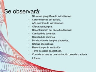 Se observará:
• Situación geográfica de la institución.
• Características del edificio.
• Año de inicio de la institución.
• Oferta pedagógica.
• Recontratación del pacto fundacional.
• Cantidad de docentes.
• Cantidad de alumnos.
• Distribución de tiempos y horarios.
• Ofertas alternativas.
• Recorrido por la institución.
• Toma de datos geográficos.
• Consideran que es una institución cerrada o abierta.
• Informe.
 