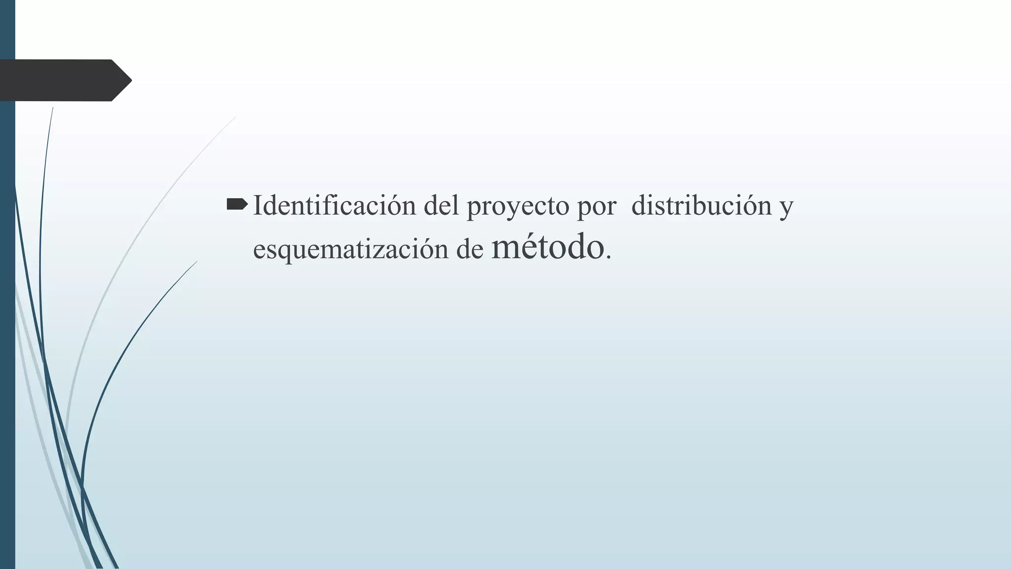 Identificación del proyecto por distribución y
esquematización de método.

 