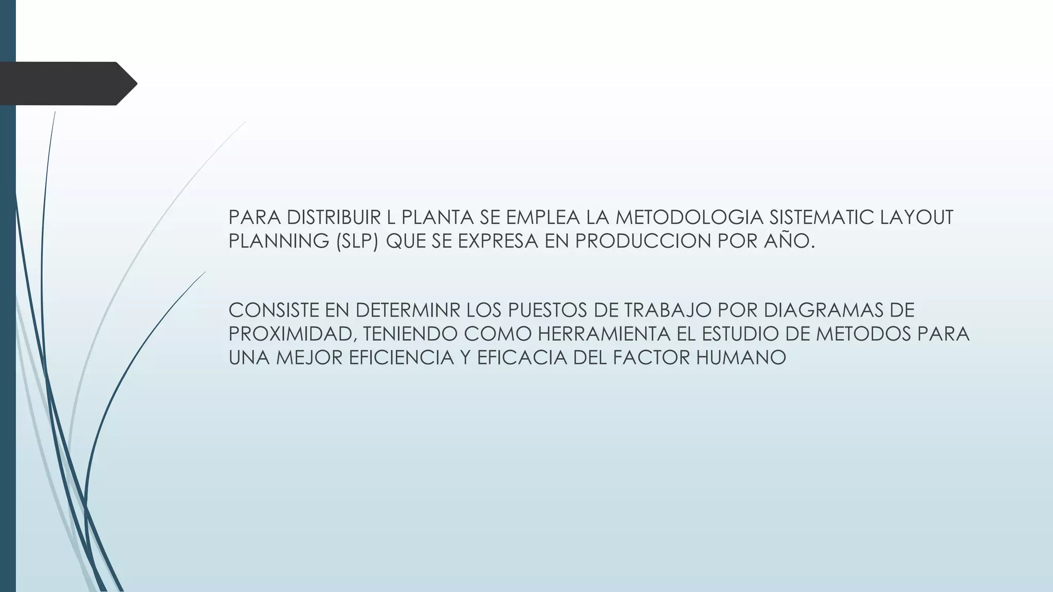 PARA DISTRIBUIR L PLANTA SE EMPLEA LA METODOLOGIA SISTEMATIC LAYOUT
PLANNING (SLP) QUE SE EXPRESA EN PRODUCCION POR AÑO.
CONSISTE EN DETERMINR LOS PUESTOS DE TRABAJO POR DIAGRAMAS DE
PROXIMIDAD, TENIENDO COMO HERRAMIENTA EL ESTUDIO DE METODOS PARA
UNA MEJOR EFICIENCIA Y EFICACIA DEL FACTOR HUMANO

 