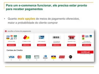 • Quanto mais opções de meios de pagamento oferecidos,
maior a probabilidade do cliente comprar
Para um e-commerce funcionar, ele precisa estar pronto
para receber pagamentos
 