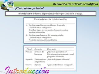 Redacción de artículos científicos
Introducción- Informa el propósito y la importancia del trabajo.
¿Cómo está organizado?
 