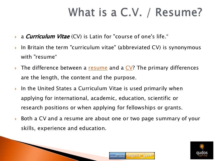 Resume abbreviations cv