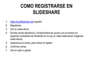 COMO REGISTRARSE EN
SLIDESHARE
1. https://es.Slideshare.net/ español
2. Registrarse
3. Clic en únete ahora
4. Escribe correo electrónico ( Gmail/nombre de usuario con el nombre sin
espacios/ contraseña de Gmail/clic en no soy un robot/ seleccionar imágenes/
únete ahora)
5. Ingresamos al correo, para activar el registro
6. Confirmar correo
7. Clic en subir o upload
 