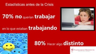 Estadísticas antes de la Crisis
70% no querían trabajar
en lo que estaban trabajando
80% Hacer algo distinto
 