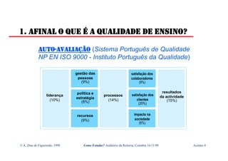 Como Renovar a Qualidade do Ensino