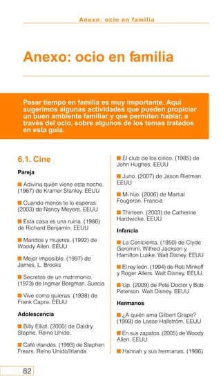 Anexo: ocio en familia
Anexo: ocio en familia
82
Pasar tiempo en familia es muy importante. Aquí
sugerimos algunas actividades que pueden propiciar
un buen ambiente familiar y que permiten hablar, a
través del ocio, sobre algunos de los temas tratados
en esta guía.
6.1. Cine
Pareja
Adivina quién viene esta noche.
(1967) de Kramer Stanley. EEUU
Cuando menos te lo esperas.
(2003) de Nancy Meyers. EEUU
Esta casa es una ruina. (1986)
de Richard Benjamin. EEUU
Maridos y mujeres. (1992) de
Woody Allen. EEUU
Mejor imposible. (1997) de
James, L. Brooks
Secretos de un matrimonio.
(1973) de Ingmar Bergman. Suecia
Vive como quieras. (1938) de
Frank Capra. EEUU
Adolescencia
Billy Elliot. (2000) de Daldry
Stephe. Reino Unido.
Café irlandés. (1993) de Stephen
Frears. Reino Unido/Irlanda
El club de los cinco. (1985) de
John Hughes. EEUU
Juno. (2007) de Jason Rietman.
EEUU
Mi hijo. (2006) de Martial
Fougeron. Francia
Thirteen. (2003) de Catherine
Hardwicke. EEUU
Infancia
La Cenicienta. (1950) de Clyde
Geromini, Wilfred Jackson y
Hamilton Luske. Walt Disney. EEUU
El rey león. (1994) de Rob Minkoff
y Roger Allers. Walt Disney. EEUU.
Up. (2009) de Pete Doctor y Bob
Peterson. Walt Disney. EEUU.
Hermanos
¿A quién ama Gilbert Grape?
(1993) de Lasse Hallström. EEUU
En sus zapatos. (2005) de Woody
Allen. EEUU
Hannah y sus hermanas. (1986)
 