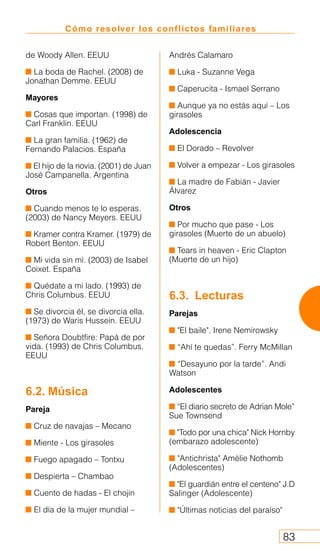 Cómo resolver los conflictos familiares
83
de Woody Allen. EEUU
La boda de Rachel. (2008) de
Jonathan Demme. EEUU
Mayores
Cosas que importan. (1998) de
Carl Franklin. EEUU
La gran familia. (1962) de
Fernando Palacios. España
El hijo de la novia. (2001) de Juan
José Campanella. Argentina
Otros
Cuando menos te lo esperas.
(2003) de Nancy Meyers. EEUU
Kramer contra Kramer. (1979) de
Robert Benton. EEUU
Mi vida sin mí. (2003) de Isabel
Coixet. España
Quédate a mi lado. (1993) de
Chris Columbus. EEUU
Se divorcia él, se divorcia ella.
(1973) de Waris Hussein. EEUU
Señora Doubtfire: Papá de por
vida. (1993) de Chris Columbus.
EEUU
6.2. Música
Pareja
Cruz de navajas – Mecano
Miente - Los girasoles
Fuego apagado – Tontxu
Despierta – Chambao
Cuento de hadas - El chojin
El día de la mujer mundial –
Andrés Calamaro
Luka - Suzanne Vega
Caperucita - Ismael Serrano
Aunque ya no estás aquí – Los
girasoles
Adolescencia
El Dorado – Revolver
Volver a empezar - Los girasoles
La madre de Fabián - Javier
Álvarez
Otros
Por mucho que pase - Los
girasoles (Muerte de un abuelo)
Tears in heaven - Eric Clapton
(Muerte de un hijo)
6.3. Lecturas
Parejas
"El baile". Irene Nemirowsky
“Ahí te quedas”. Ferry McMillan
“Desayuno por la tarde”. Andi
Watson
Adolescentes
“El diario secreto de Adrian Mole”
Sue Townsend
"Todo por una chica" Nick Hornby
(embarazo adolescente)
"Antichrista" Amèlie Nothomb
(Adolescentes)
"El guardián entre el centeno" J.D
Salinger (Adolescente)
"Últimas noticias del paraíso"
 
