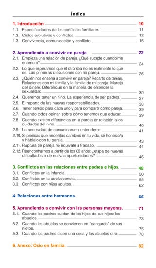 Índice
1. Introducción
1.1. Especificidades de los conflictos familiares.
1.2. Ciclos evolutivos y conflictos.
1.3. Convivencia, comunicación y conflicto.
2. Aprendiendo a convivir en pareja
2.1. Empieza una relación de pareja. ¿Qué sucede cuando me
enamoro?
2.2. Lo que esperamos que el otro sea no es realmente lo que
es. Las primeras discusiones con mi pareja.
2.3. ¿Quién nos enseña a convivir en pareja? Reparto de tareas.
Relaciones con mi familia y la familia de mi pareja. Manejo
del dinero. Diferencias en la manera de entender la
sexualidad.
2.4. Queremos tener un niño. La experiencia de ser padres.
2.5. El reparto de las nuevas responsabilidades.
2.6. Tener tiempo para cada uno y para compartir como pareja.
2.7. Cuando todos opinan sobre cómo tenemos que educar.
2.8. Cuando existen diferencias en la pareja en relación a los
cuidados del niño.
2.9. La necesidad de comunicarse y entenderse.
2.10. Si piensas que necesitas cambios en tu vida, sé honesto/a
y háblalo con tu pareja.
2.11. Ruptura de pareja no equivale a fracaso.
2.12. Reencontrarnos a partir de los 60 años: ¿etapa de nuevas
dificultades o de nuevas oportunidades?
3. Conflictos en las relaciones entre padres e hijos.
3.1. Conflictos en la infancia.
3.2. Conflictos en la adolescencia.
3.3. Conflictos con hijos adultos.
4. Relaciones entre hermanos.
5. Aprendiendo a convivir con las personas mayores.
5.1. Cuando los padres cuidan de los hijos de sus hijos: los
abuelos.
5.2. Cuando los abuelos se convierten en “canguros” de sus
nietos.
5.3. Cuando los padres dicen una cosa y los abuelos otra.
6. Anexo: Ocio en familia.
10
11
12
15
22
24
26
30
37
38
39
39
40
41
43
44
46
48
50
55
62
65
71
73
75
78
82
 