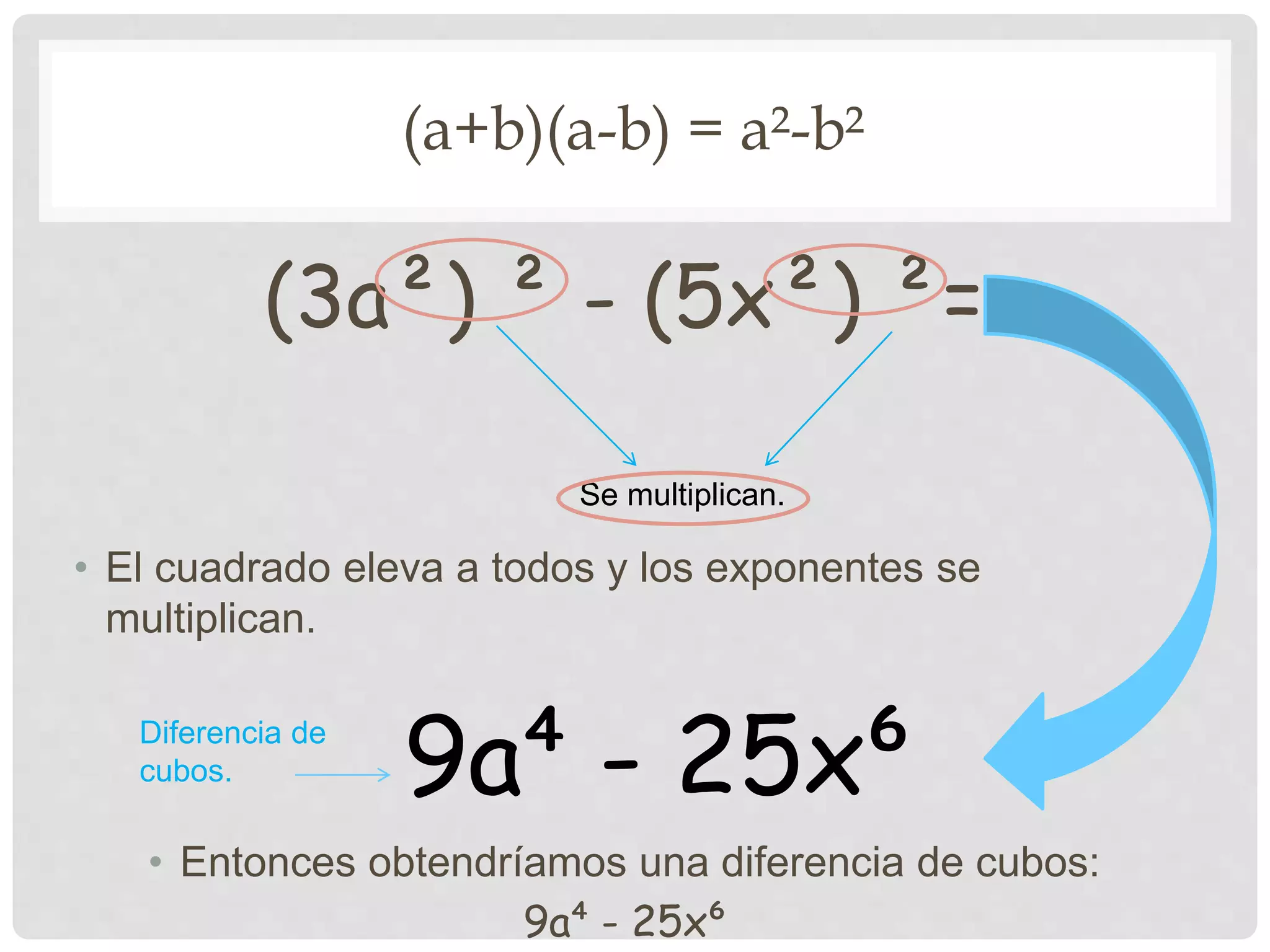 Como resolver un binomio conjugado | PPT