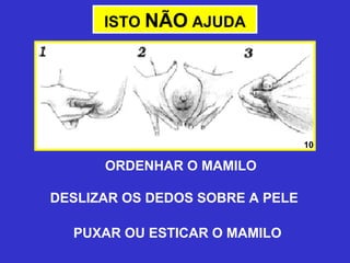ISTO NÃO AJUDA




                                 10

      ORDENHAR O MAMILO

DESLIZAR OS DEDOS SOBRE A PELE

  PUXAR OU ESTICAR O MAMILO
 