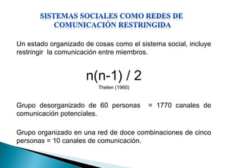 Un estado organizado de cosas como el sistema social, incluye
restringir la comunicación entre miembros.
n(n-1) / 2
Thelen...