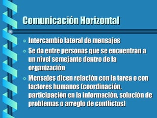 Comunicación Horizontal ,[object Object],[object Object],[object Object]