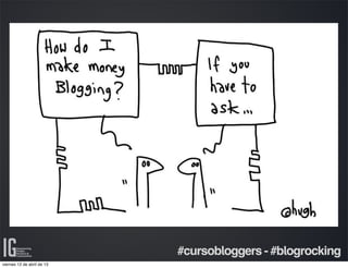Empowering
       People,
       Business &
       Communities
                            #cursobloggers - #blogrocking
viernes 12 de abril de 13
 