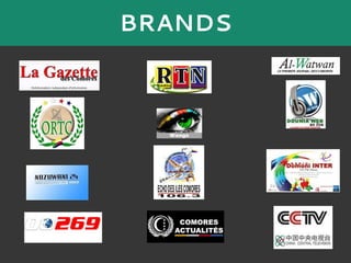 BRANDS
 
