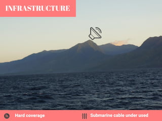 Hard coverage Submarine cable under used
 