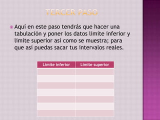  Aquíen este paso tendrás que hacer una
 tabulación y poner los datos limite inferior y
 limite superior así como se muestra; para
 que así puedas sacar tus intervalos reales.

            Limite inferior   Limite superior
 