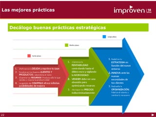 Las mejores prácticas



     Decálogo buenas prácticas estratégicas




22
 