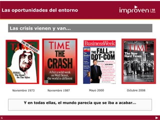 Las oportunidades del entorno



    Las crisis vienen y van...




     Noviembre 1973    Noviembre 1987      Mayo 2000          Octubre 2008



            Y en todas ellas, el mundo parecía que se iba a acabar…



6
 
