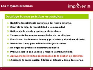 Las mejores prácticas



     Decálogo buenas prácticas estratégicas

      1. Redefine tu estrategia en función del nuevo entorno.
      2. Controla la caja, la rentabilidad y la morosidad
      3. Refinancia la deuda y optimiza el circulante
      4. Innova ante las nuevas necesidades de tus clientes.
      5. Focaliza en tus buenos clientes y productos y abandona el resto.
      6. Vender es clave, pero minimiza riesgos y costes.
      7. No bajes los precios indiscriminadamente
      8. Produce sólo lo que vendes y mejora la productividad.
      9. Aprovecha las infinitas posibilidades de la gestión de compras.
      10.Rediseña la organización, fideliza el talento y toma decisiones.



71
 