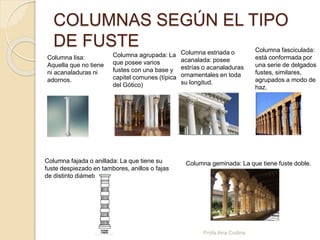 Como se analiza una obra de arquitectura | PPTX | Interior Decorating ...