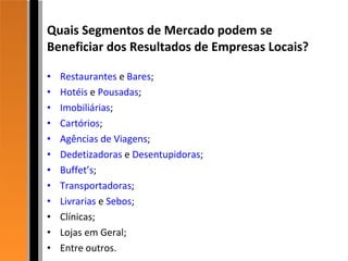 Quais Segmentos de Mercado podem se Beneficiar dos Resultados de Empresas Locais? Restaurantes  e  Bares ; Hotéis  e  Pousadas ; Imobiliárias ; Cartórios ; Agências de Viagens ; Dedetizadoras  e  Desentupidoras ; Buffet’s ; Transportadoras ; Livrarias  e  Sebos ; Clínicas; Lojas em Geral; Entre outros. 