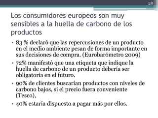 Como se calcula la huella de carbono.pdf