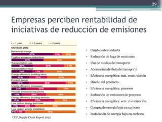 Como se calcula la huella de carbono.pdf