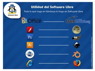 Software Libre como se come eso - Generico
