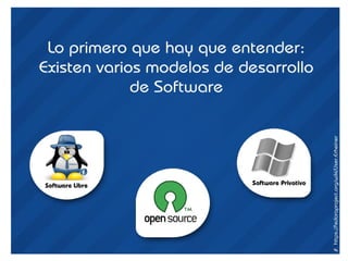 Software Libre como se come eso - Generico