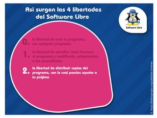 Software Libre como se come eso - Generico
