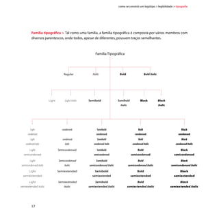 como se constrói um logótipo  legibilidade  tipografia




log
0      1        2       3        4       5        6       7    8   9   10   11   12   13   14   15   16   17   18




                                                                                                18
 