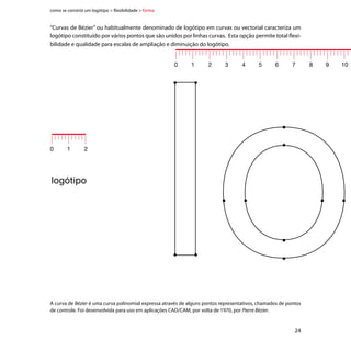 como se constrói um logótipo  flexibilidade  forma



               logótipo vectorial

11   12   13        14   15   16   17   18   19   20   21   22     23      24       25      26       27      28     29   30   31




               25
 