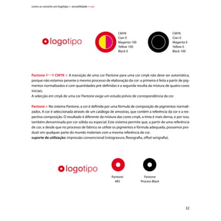 como se constrói um logótipo  versatilidade  cor




HSB  O modelo HSB define as três características de uma cor: matiz (H), saturação (S) e brilho (B). Matiz
é um tom, uma cor, o pigmento. Saturação mede a pureza da cor, quanto mais parecidos forem os valo-
res das três primárias menos saturada é a cor (mais clara), quanto maiores forem as diferenças entre
as três primárias maior a saturação da cor (mais escura). Brilho, a luminosidade da cor é medida através
da soma da luminosidade da sua composição, Lx= La+Lb+Lc (4º lei de Grassmann).
suporte de utilização: ecrans, monitores, scanners, web, televisores, multimédia.




                     H                             S                                   B
                 hue/matiz                     saturação                      brilho/luminosidade



                                           logotipo

                        V                                               V
         0           360                  HSB              0            360                       HSB
                                          H 353                                                   H 277
                            V             S 100             V                                     S 16
         0           100                                   0            100
                                          B 89                                                    B 11
                    V                                       V
         0           100                                   0            100




33
 