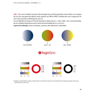 como se constrói um logótipo  versatilidade  cor




Monocromia  É a aplicação a uma cor, que normalmente é feita numa escala de preto. Os valores
da aplicação monocromática podem ser dados em vários espaços de cor, como por exemplo, RGB,
CMYK e Pantone.




                    100%   90%    80%    70%    60%   50%    40%    30%     20%     10%




                                     logotipo                 Preto 100%



RAL  Sistema de selecção de cor para tintas industriais, através de catálogo de amostras que contém
referências de cor normalizadas.
suporte de utilização: paredes, madeira, pvc, mdf, etc....




                logotipo
                                                                    Ral                    Ral
                                                                   3020                   9017

Vinil  Material plástico, flexível e autocolante, usado para recorte de formas e letras, logótipos. A sua
palete é menor do que o sistema CMYK ou Pantone, e por isso aconselha-se um estudo prévio de corres-
pondência da cor.
suporte de utilização: stands, sinalética, exposições.



                logotipo
                                                                    Vinil                  Vinil
                                                                   70-48                  70-12




35
 