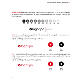acessibilidade

Significa facilidade de circulação, possui características que permitem o envio ou o acesso
rápido.



                                                                                        36
 